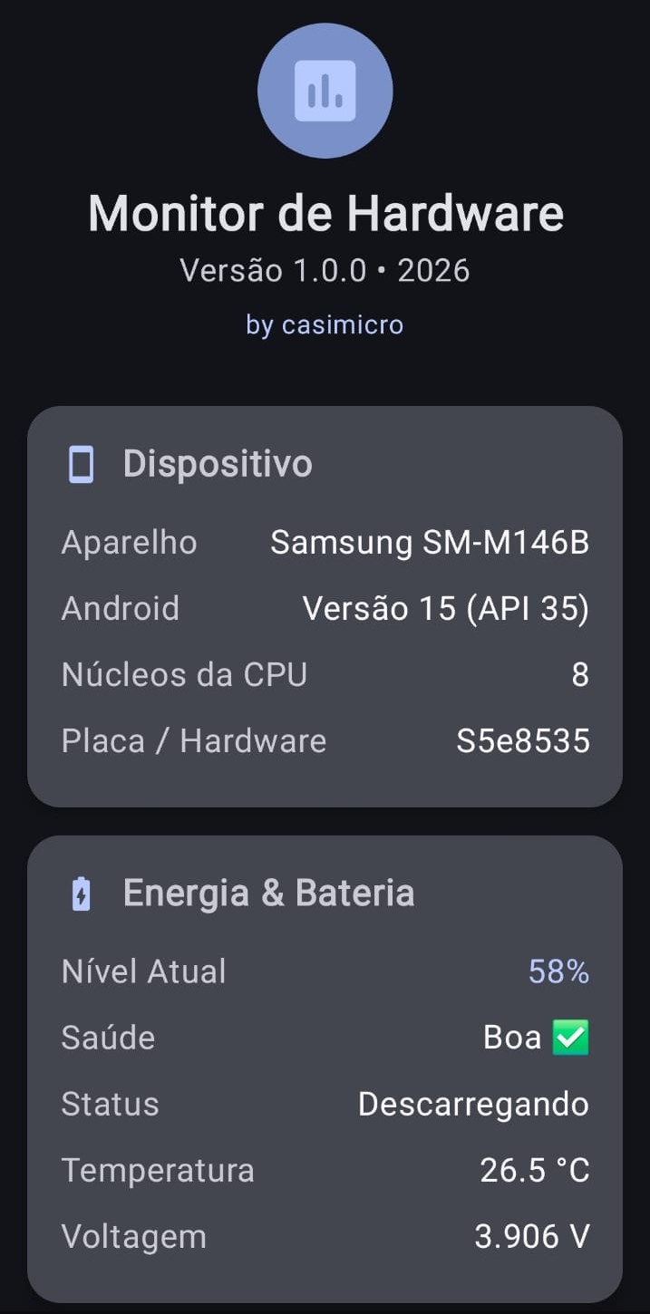 Tela do aplicativo Monitor de Hardware mostrando dados de bateria e processador